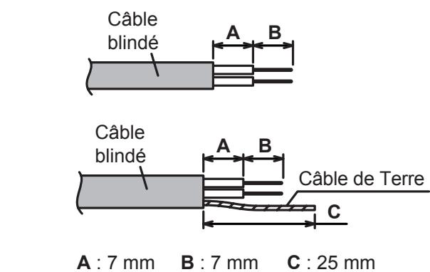 ATLANTIC ASYG 12 LLCC.UI UNITE MURAL INVERTER 3400W - Câbles de la télécommande - 1