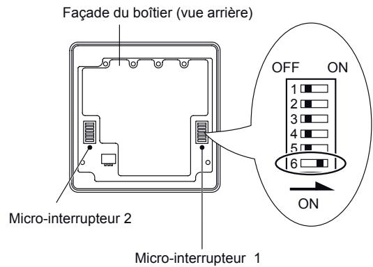 ATLANTIC ASYG 12 LLCC.UI UNITE MURAL INVERTER 3400W - Paramétrage des micro-interrupteurs - 1