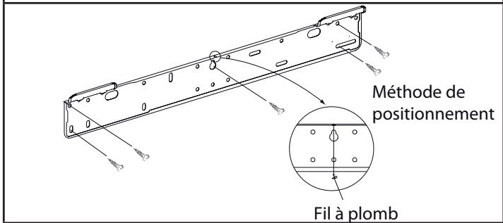 ATLANTIC ASYG 12 LLCC.UI UNITE MURAL INVERTER 3400W - INSTALLATION DE L'UNITÉ INTÉRIEURE - 2