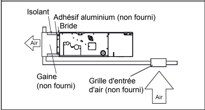 ATLANTIC ASYG 12 LLCC.UI UNITE MURAL INVERTER 3400W - ATTENTION - 4