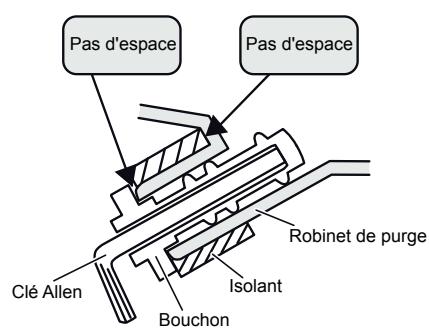 ATLANTIC ASYG 12 LLCC.UI UNITE MURAL INVERTER 3400W - Mise en place du bouchon et du tuyau d'évacuation des condensats - 2