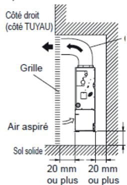ATLANTIC ASYG 12 LLCC.UI UNITE MURAL INVERTER 3400W - Dimensions de l'installation - 4