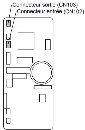 ATLANTIC ASYG 12 LLCC.UI UNITE MURAL INVERTER 3400W - Contacts entrée/sortie externe - 2