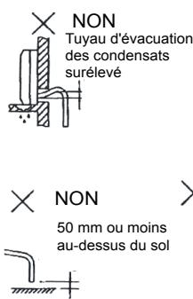 ATLANTIC ASYG 12 LLCC.UI UNITE MURAL INVERTER 3400W - Evacuation des condensats - 2