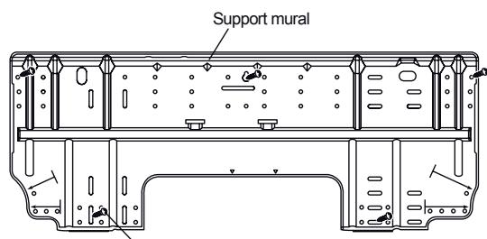 ATLANTIC ASYG 12 LLCC.UI UNITE MURAL INVERTER 3400W - Mise en place du support mural - 1