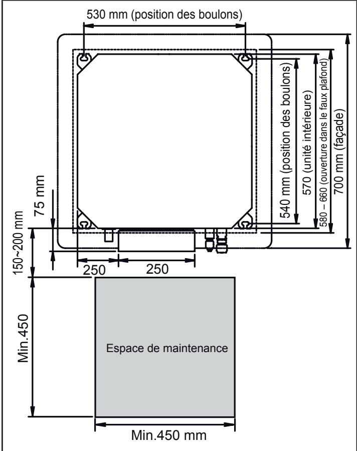 ATLANTIC ASYG 12 LLCC.UI UNITE MURAL INVERTER 3400W - Positionnement pour l'ancrage des boulons - 1