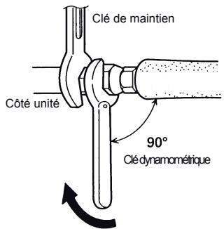 ATLANTIC ASYG 12 LLCC.UI UNITE MURAL INVERTER 3400W - ATTENTION - 1