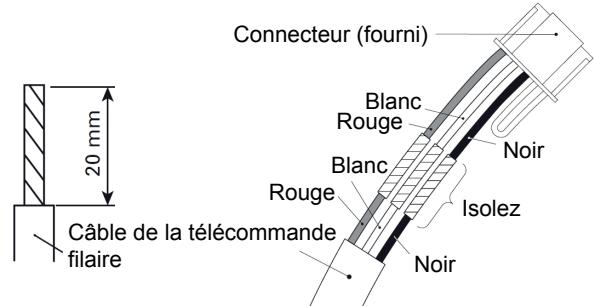 ATLANTIC ASYG 12 LLCC.UI UNITE MURAL INVERTER 3400W - Modification du cable de la télécommande filaire - 1