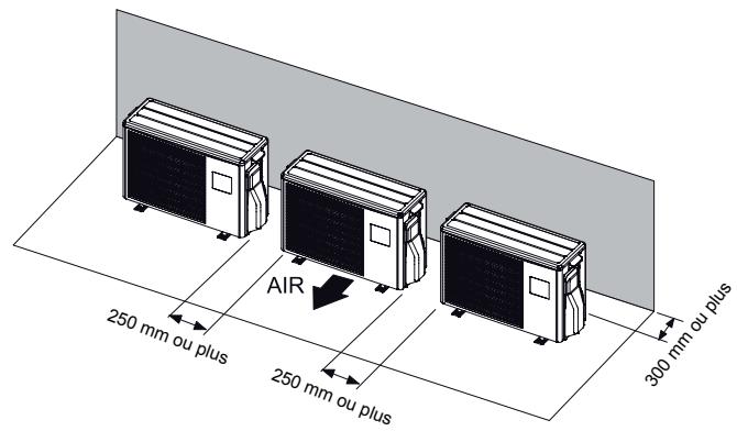 ATLANTIC ASYG 12 LLCC.UI UNITE MURAL INVERTER 3400W - CHOIX DE L'EMPLACEMENT DE L'UNITE EXTÉRIÈURE - 4