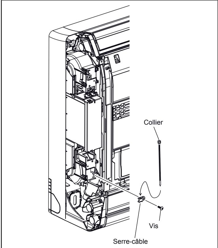 ATLANTIC ASYG 12 LLCC.UI UNITE MURAL INVERTER 3400W - Connexion des cables sur la carte électronique - 3