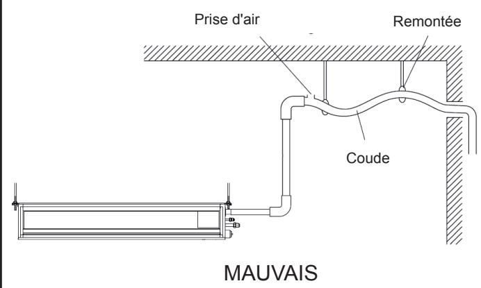 ATLANTIC ASYG 12 LLCC.UI UNITE MURAL INVERTER 3400W - ATTENTION - 2