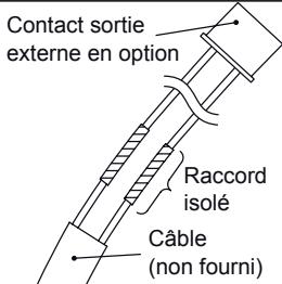 ATLANTIC ASYG 12 LLCC.UI UNITE MURAL INVERTER 3400W - Modification du contact entrée/sortie externe - 1
