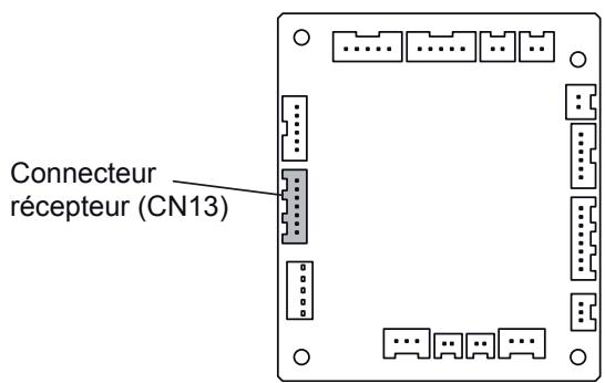 ATLANTIC ASYG 12 LLCC.UI UNITE MURAL INVERTER 3400W - Télécommande et récepteur infrarouge UTY-LRHYM - 1