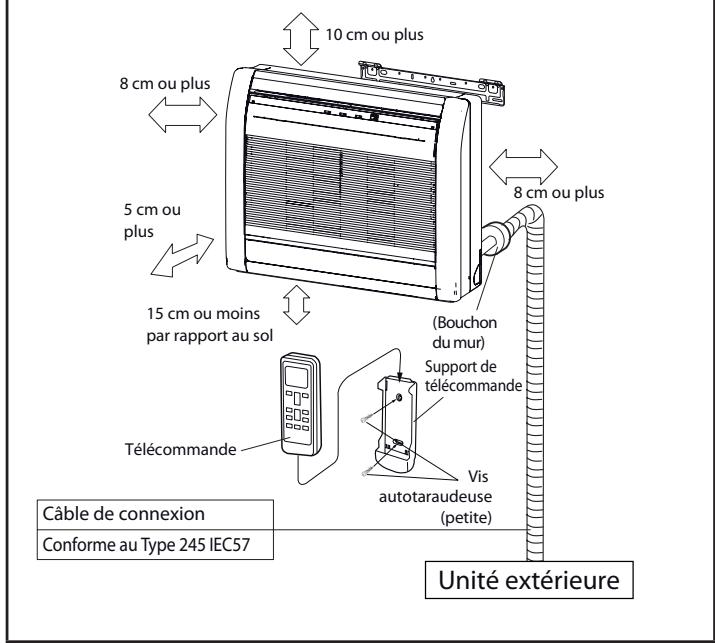 ATLANTIC ASYG 12 LLCC.UI UNITE MURAL INVERTER 3400W - Accessoires non fournis - 1