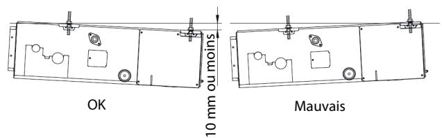 ATLANTIC ASYG 12 LLCC.UI UNITE MURAL INVERTER 3400W - Mise à niveau de l'unité interieure - 5
