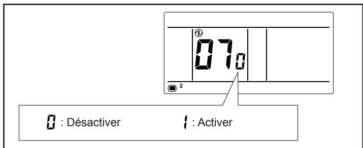 ATLANTIC ARYC 72 LHTA.UI UNITE INTERIEURE GAINABLE INVERTER 20.3 K-WATTS - Remarques - 2