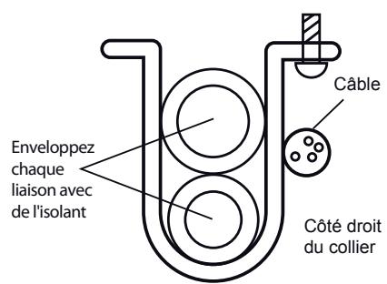 ATLANTIC ARYC 72 LHTA.UI UNITE INTERIEURE GAINABLE INVERTER 20.3 K-WATTS - Isolation des liaisons frigorifiques - 2