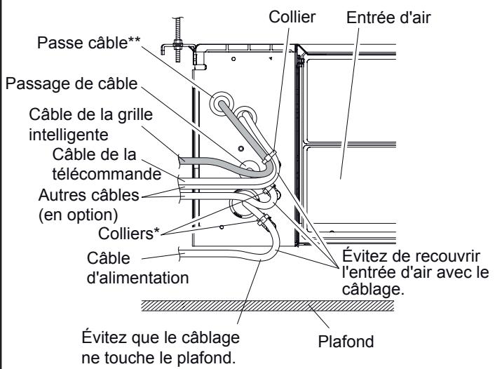 ATLANTIC ARYC 72 LHTA.UI UNITE INTERIEURE GAINABLE INVERTER 20.3 K-WATTS - Fixation de tous les câbles - 1