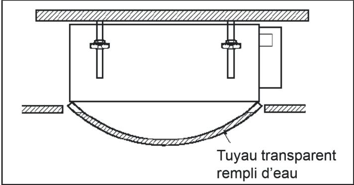 ATLANTIC ARYC 72 LHTA.UI UNITE INTERIEURE GAINABLE INVERTER 20.3 K-WATTS - Fixation du corps de I'unité intérieure - 2
