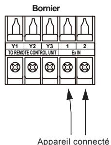 ATLANTIC ARYC 72 LHTA.UI UNITE INTERIEURE GAINABLE INVERTER 20.3 K-WATTS - Entreee externe - 1