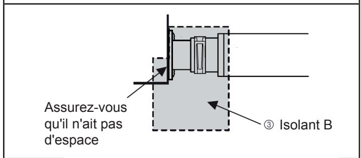 ATLANTIC ARYC 72 LHTA.UI UNITE INTERIEURE GAINABLE INVERTER 20.3 K-WATTS - ATTENTION - 1
