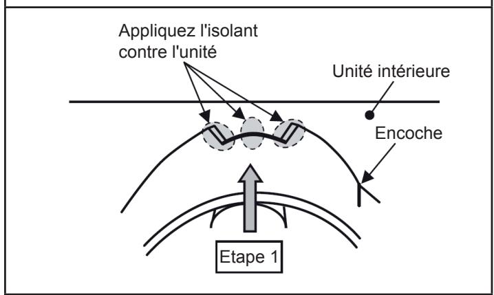 ATLANTIC ARYC 72 LHTA.UI UNITE INTERIEURE GAINABLE INVERTER 20.3 K-WATTS - ATTENTION - 3