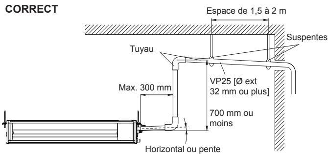 ATLANTIC ARYC 72 LHTA.UI UNITE INTERIEURE GAINABLE INVERTER 20.3 K-WATTS - Finition - 3