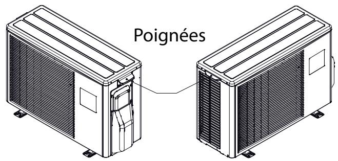 ATLANTIC ARYC 72 LHTA.UI UNITE INTERIEURE GAINABLE INVERTER 20.3 K-WATTS - ATTENTION - 1