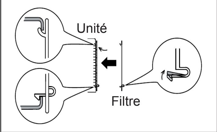 ATLANTIC ARYC 72 LHTA.UI UNITE INTERIEURE GAINABLE INVERTER 20.3 K-WATTS - ATTENTION - 8