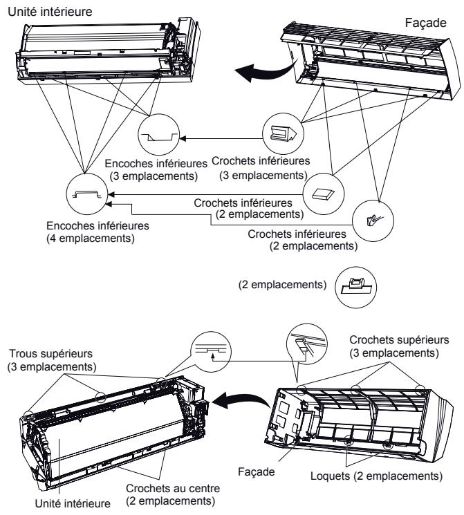 ATLANTIC ARYC 72 LHTA.UI UNITE INTERIEURE GAINABLE INVERTER 20.3 K-WATTS - Remontage : - 1