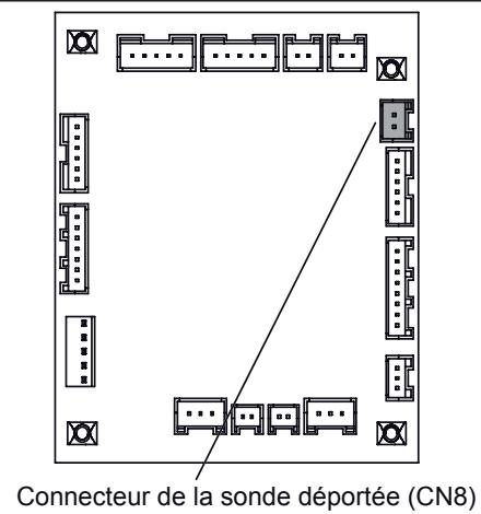 ATLANTIC ARYC 72 LHTA.UI UNITE INTERIEURE GAINABLE INVERTER 20.3 K-WATTS - Paramétrage de la correction de la température de la pièce - 1