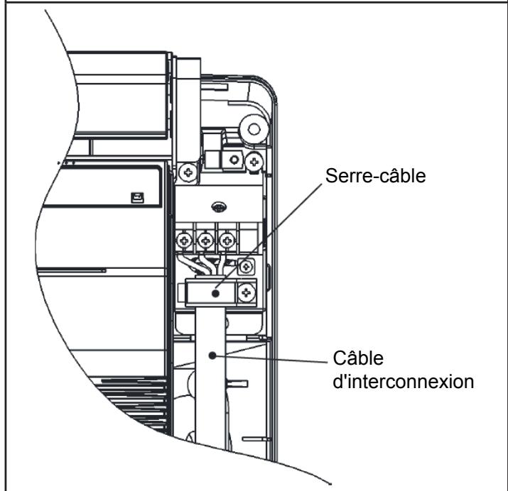ATLANTIC ARYC 72 LHTA.UI UNITE INTERIEURE GAINABLE INVERTER 20.3 K-WATTS - Câblage de l'interconnexion sur l'unité intéérieure - 4