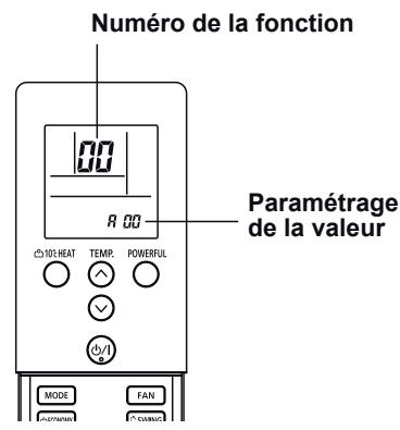 ATLANTIC ARYC 72 LHTA.UI UNITE INTERIEURE GAINABLE INVERTER 20.3 K-WATTS - ETAPE 2 SLECTION du numero de fonction et paramétrage de la valeur - 1