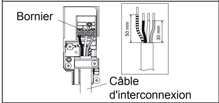 ATLANTIC ARYC 72 LHTA.UI UNITE INTERIEURE GAINABLE INVERTER 20.3 K-WATTS - Câblage de l'interconnexion sur l'unité intérieure - 2