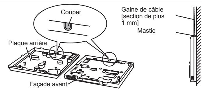 ATLANTIC ARYC 72 LHTA.UI UNITE INTERIEURE GAINABLE INVERTER 20.3 K-WATTS - Installation de la plaque arrière - 2