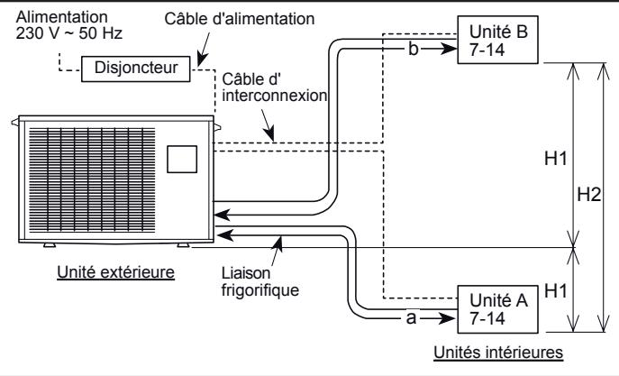 ATLANTIC ARYC 72 LHTA.UI UNITE INTERIEURE GAINABLE INVERTER 20.3 K-WATTS - Modèle AOYG 18 LAC2 - 1