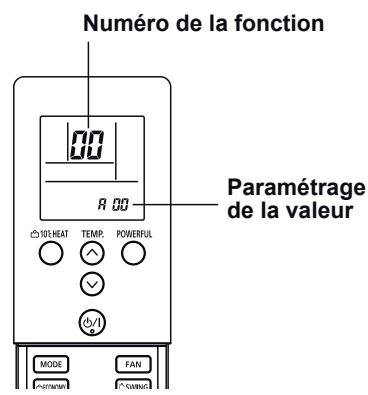 ATLANTIC ARYC 72 LHTA.UI UNITE INTERIEURE GAINABLE INVERTER 20.3 K-WATTS - Télecommande AR-REA2E - 1