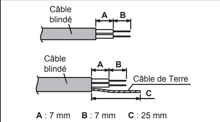ATLANTIC ARYC 72 LHTA.UI UNITE INTERIEURE GAINABLE INVERTER 20.3 K-WATTS - Câbles de la télécommande - 1