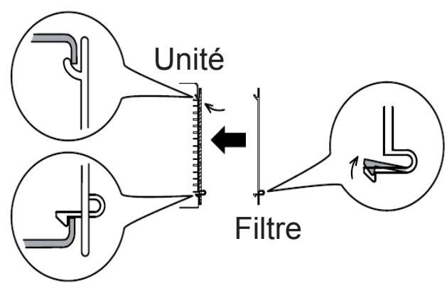 ATLANTIC ARYC 72 LHTA.UI UNITE INTERIEURE GAINABLE INVERTER 20.3 K-WATTS - Installation desfiltres - 2