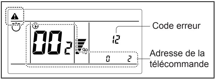 ATLANTIC ARYC 72 LHTA.UI UNITE INTERIEURE GAINABLE INVERTER 20.3 K-WATTS - - Avec l'affichage de la télécommande filaire UTY-RLRY - 1