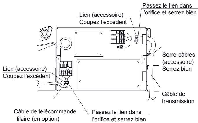 ATLANTIC ARYC 72 LHTA.UI UNITE INTERIEURE GAINABLE INVERTER 20.3 K-WATTS - Câblage de l'interconnexion sur l'unité interieure - 4