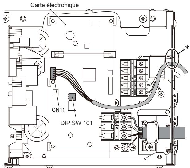 ATLANTIC ARYC 72 LHTA.UI UNITE INTERIEURE GAINABLE INVERTER 20.3 K-WATTS - 7.4.Grille intelligente - 2