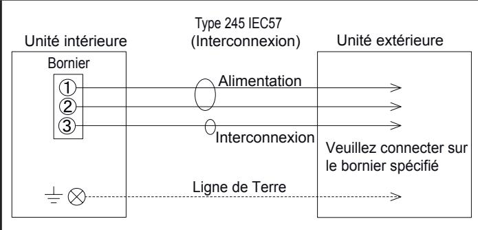 ATLANTIC ARYC 72 LHTA.UI UNITE INTERIEURE GAINABLE INVERTER 20.3 K-WATTS - Schéma de câblage - 1