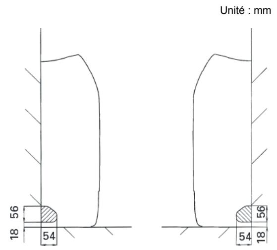 ATLANTIC ARYC 72 LHTA.UI UNITE INTERIEURE GAINABLE INVERTER 20.3 K-WATTS - Comment préparez le passage des liaisons - 2