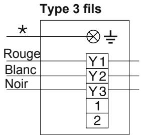 ATLANTIC ARYC 72 LHTA.UI UNITE INTERIEURE GAINABLE INVERTER 20.3 K-WATTS - Schéma de câblage - 3