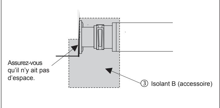 ATLANTIC ARYC 72 LHTA.UI UNITE INTERIEURE GAINABLE INVERTER 20.3 K-WATTS - Méthode d'installation - 3