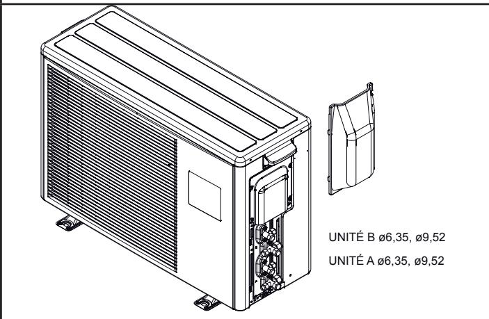 ATLANTIC ARYC 72 LHTA.UI UNITE INTERIEURE GAINABLE INVERTER 20.3 K-WATTS - ATTENTION - 1