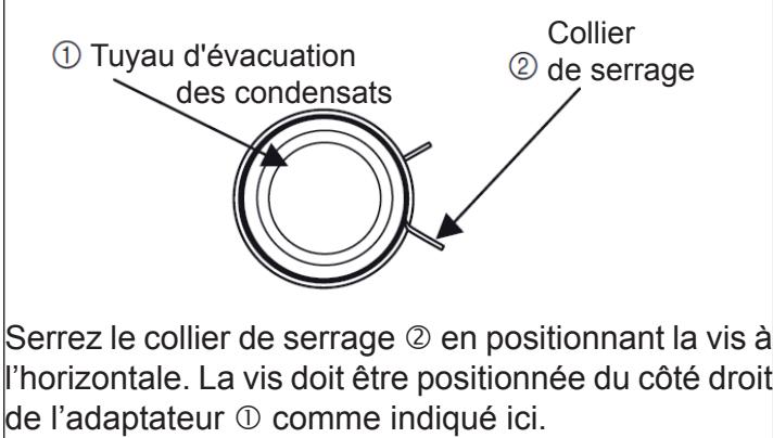 ATLANTIC ARYC 72 LHTA.UI UNITE INTERIEURE GAINABLE INVERTER 20.3 K-WATTS - Méthode d'installation - 2