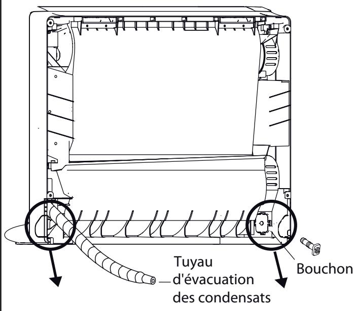 ATLANTIC ARYC 72 LHTA.UI UNITE INTERIEURE GAINABLE INVERTER 20.3 K-WATTS - 3.3.Passage du tuyau d'évacuation des condensats - 1