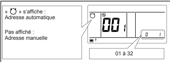 ATLANTIC ARYC 72 LHTA.UI UNITE INTERIEURE GAINABLE INVERTER 20.3 K-WATTS - Remarques - 2
